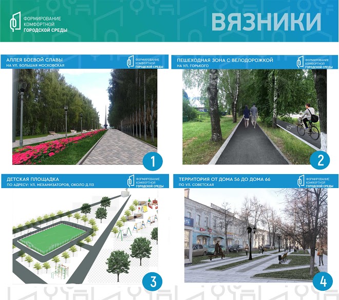 Городская среда владимирская область. Комфортная городская среда. Формирование комфортной городской среды.